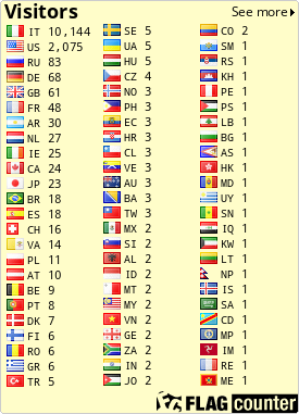 free counters