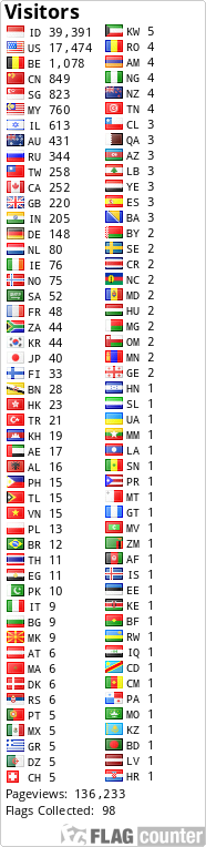 free counters