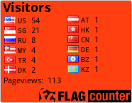 free counters