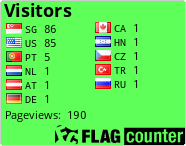 free counters