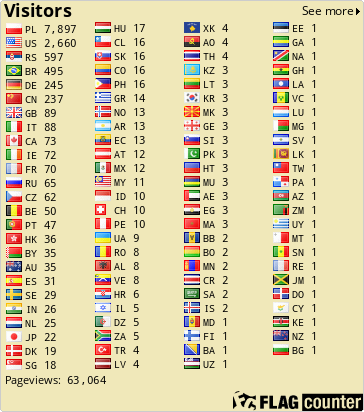 free counters