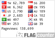 free counters