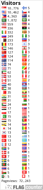free counters