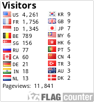 Flag Counter
