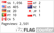 free counters
