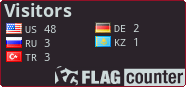 free counters