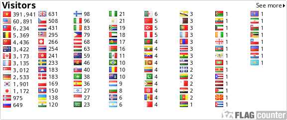 free counters