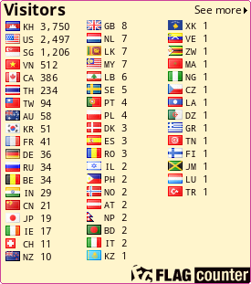 free counters