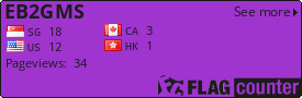 free counters