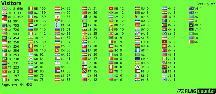 free counters