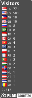 free counters