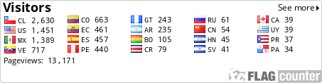 free counters