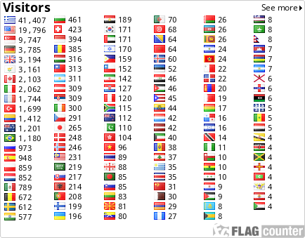 Free counters!