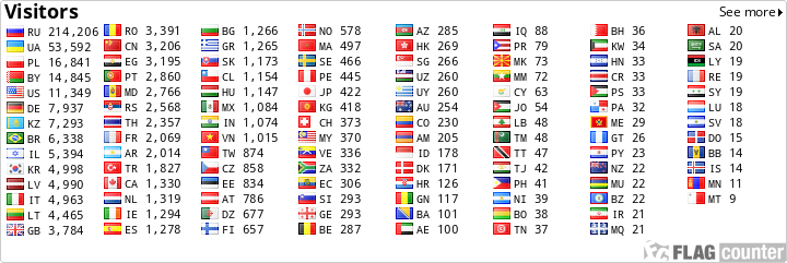 Flag Counter