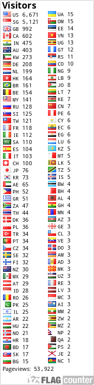 Free counters!