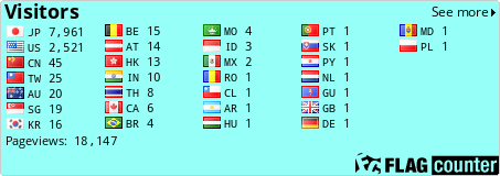 free counters