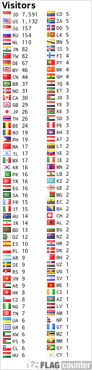 free counters