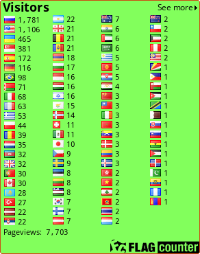 free counters
