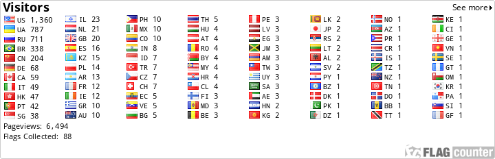 Flag Counter