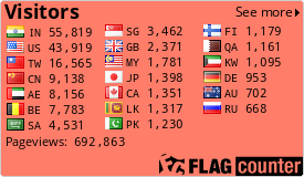 free counters