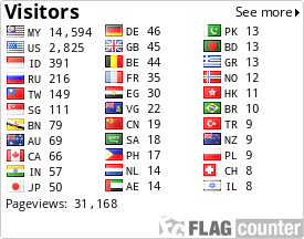 free counters