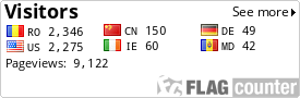free counters