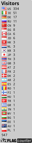 free counters