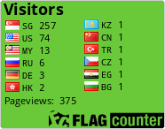 free counters