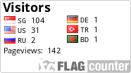 free counters