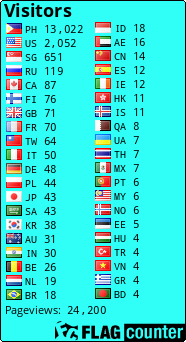 free counters