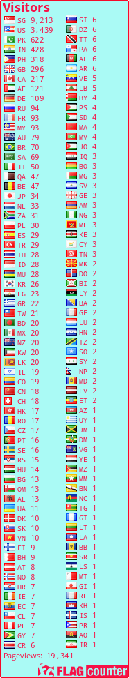 free counters