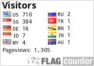 free counters