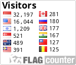 free counters