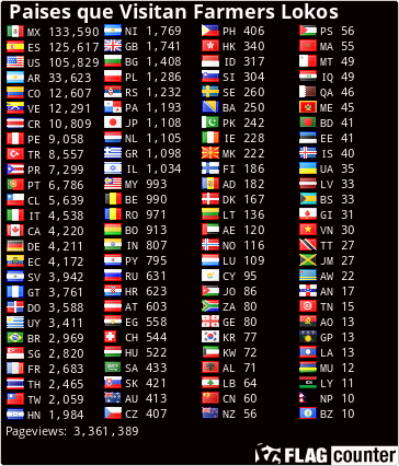 free counters