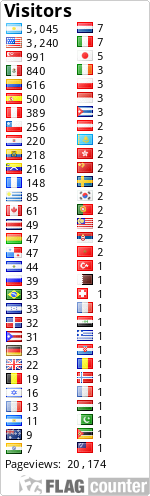 free counters
