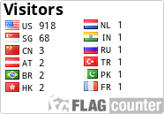free counters