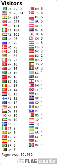 Free counters!