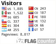 free counters