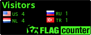 free counters