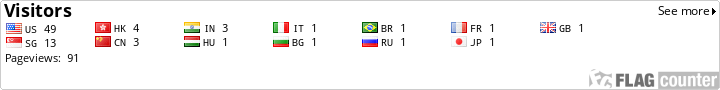 Flag Counter