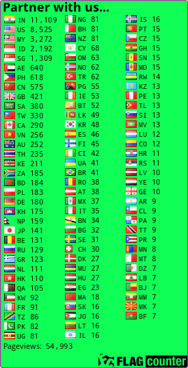 free counters
