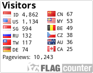 free counters