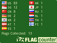 free counters