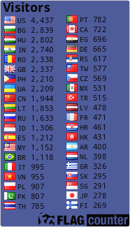 Free counters!