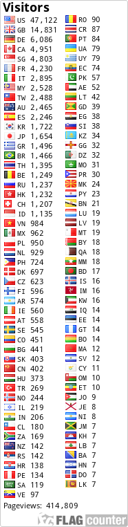 Free counters!