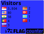 Free counters!