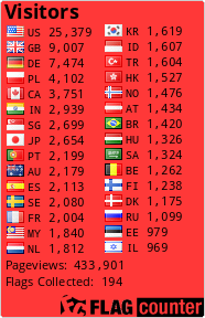 free counters