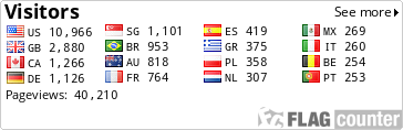 free counters