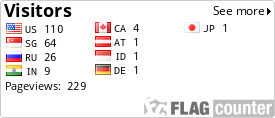 free counters