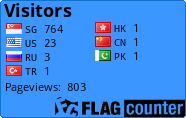 free counters